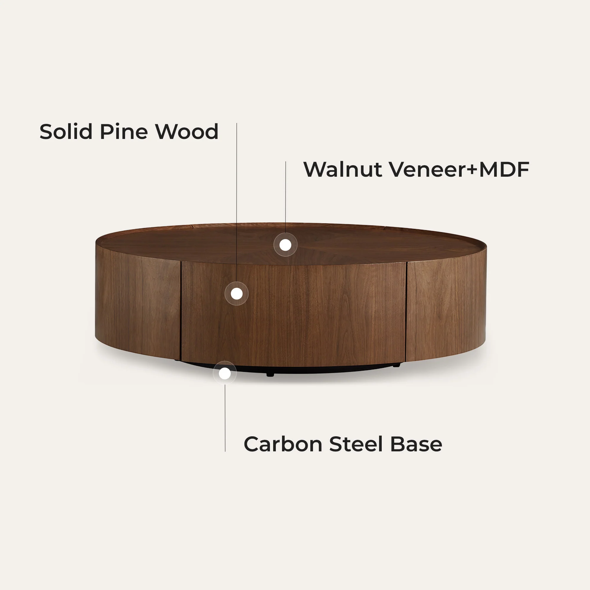 Vanessa Round Coffee Table with Storage - Image 14